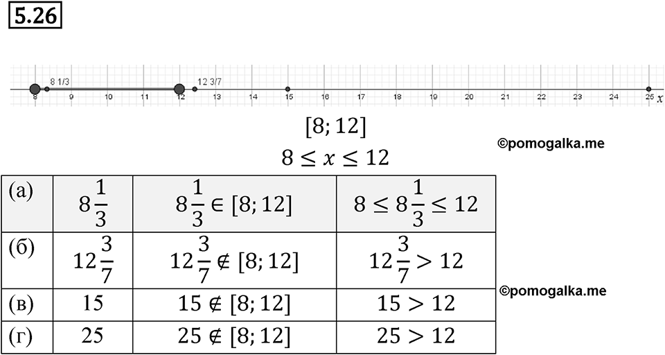 Номер 5.26 — решение 1