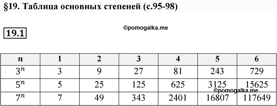 Номер 19.1 — решение 1