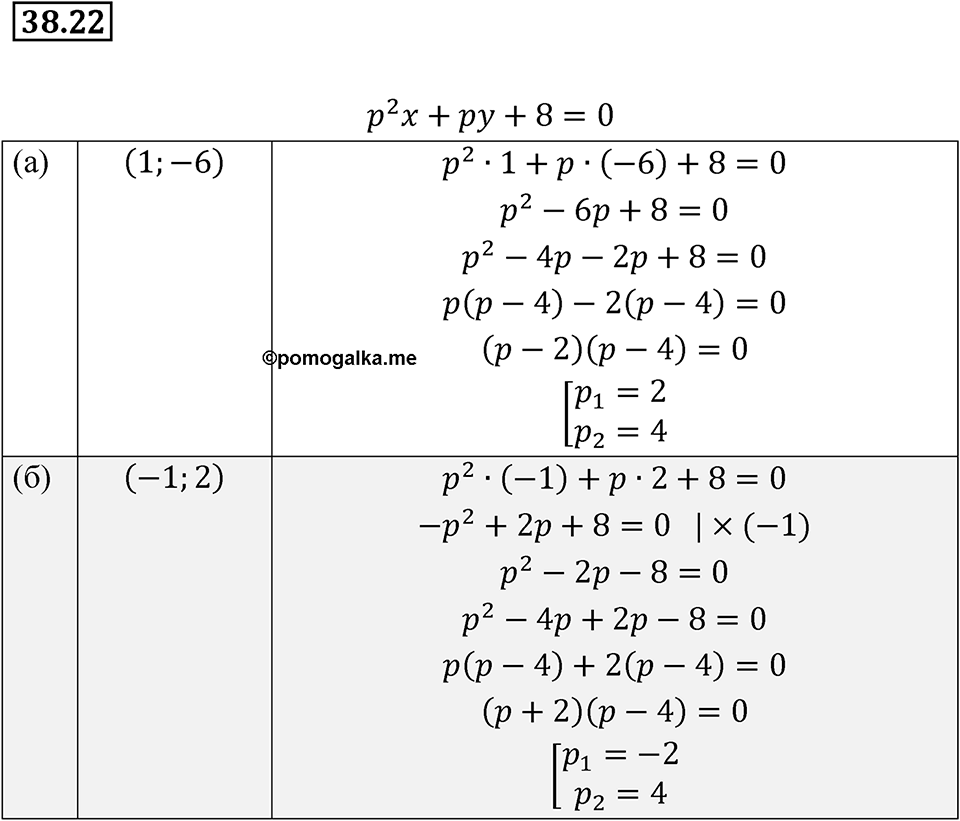 Номер 38.22 — решение 1
