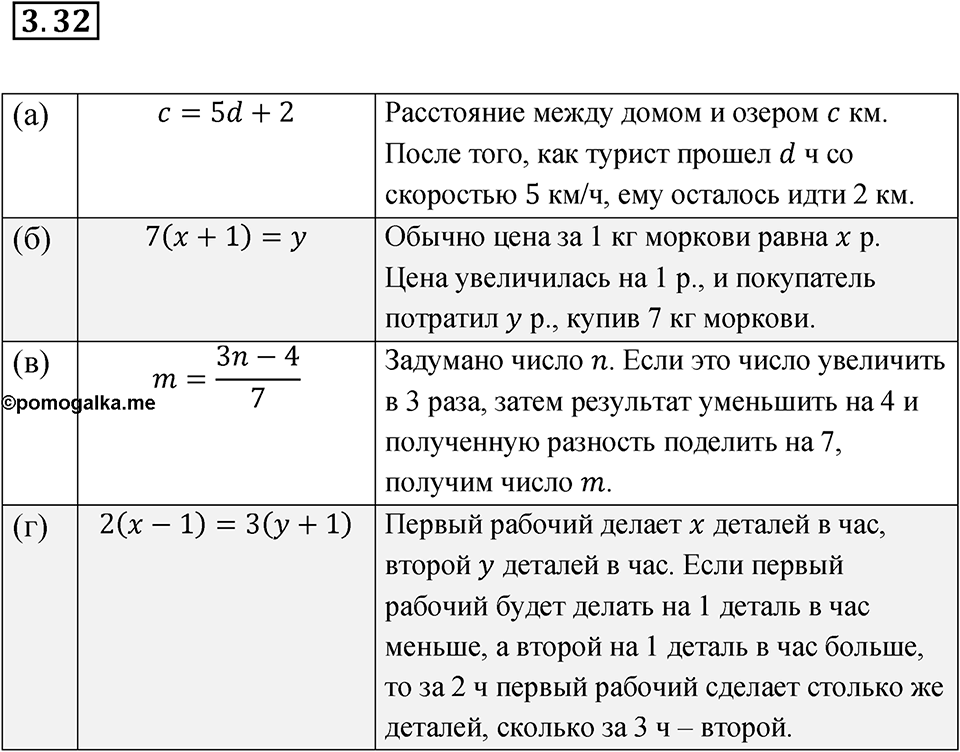 Номер 3.32 — решение 1