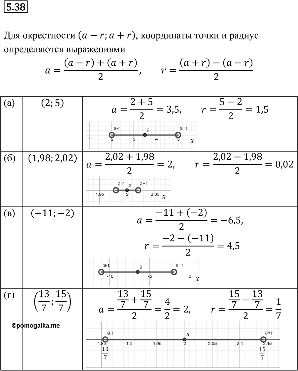 Номер 5.38 — решение 1