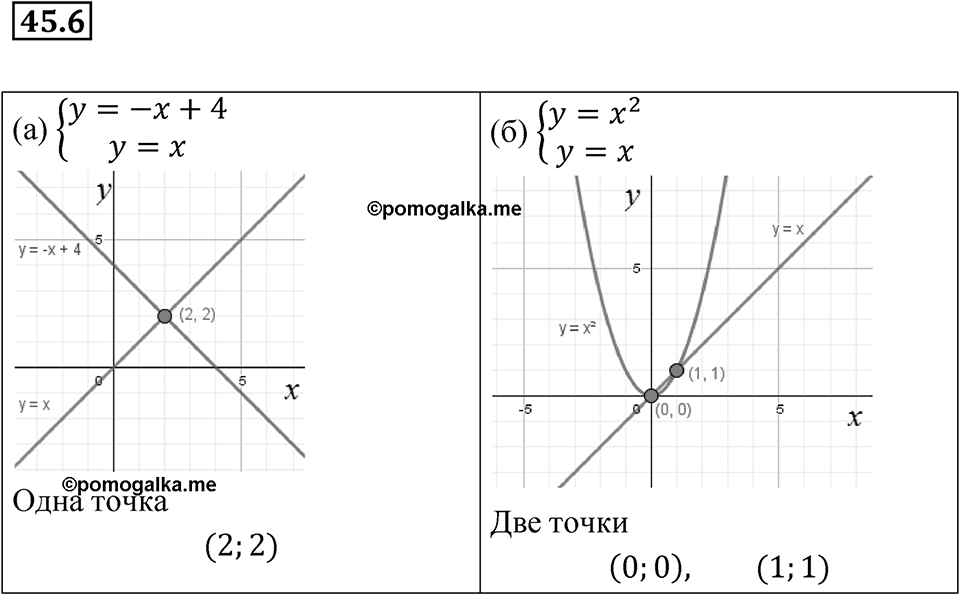 Номер 45.6 — решение 1