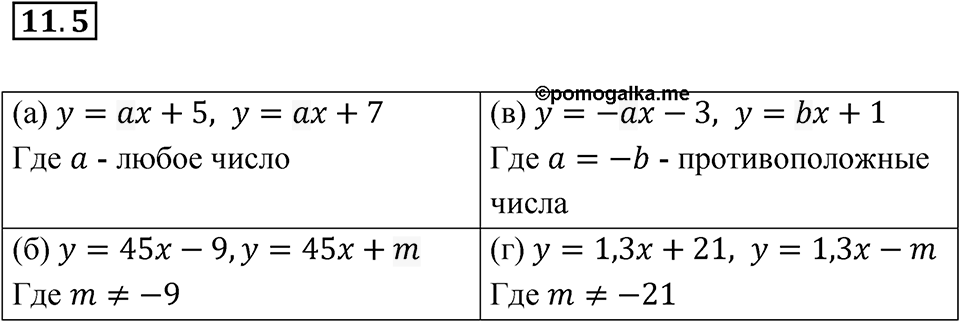 Номер 11.5 — решение 1
