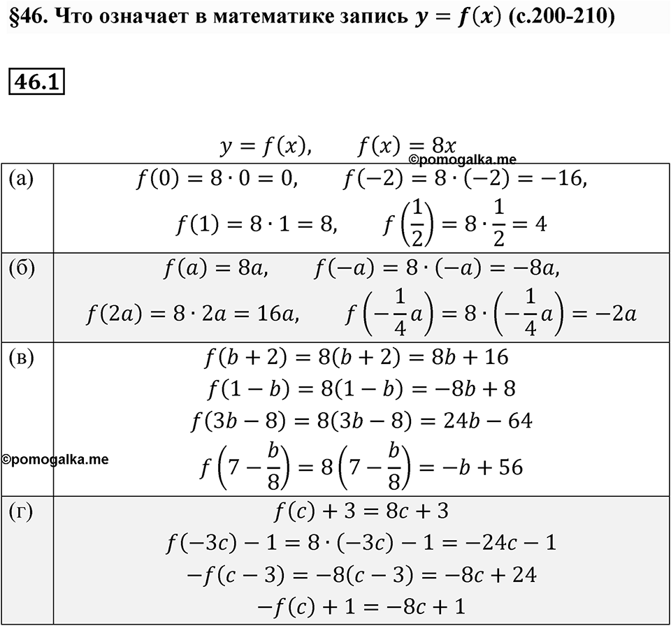 Номер 46.1 — решение 1