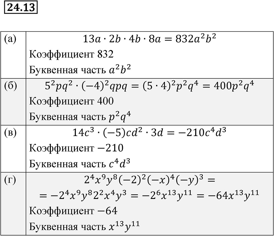 Номер 24.13 — решение 1