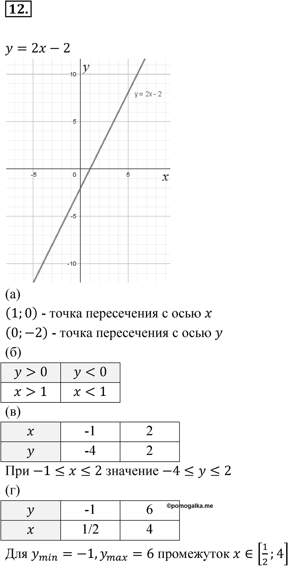 Номер 12 — решение 1