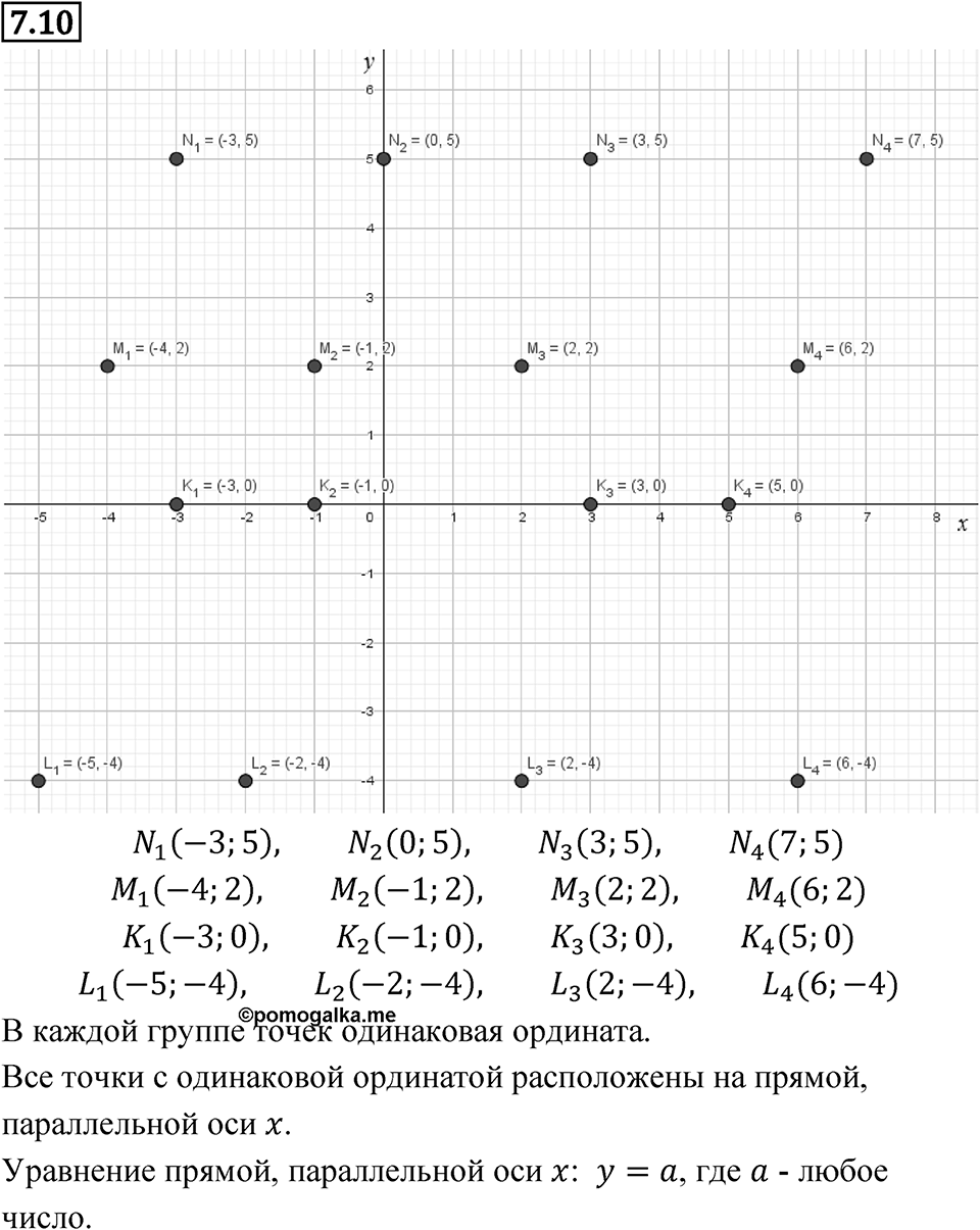 Номер 7.10 — решение 1