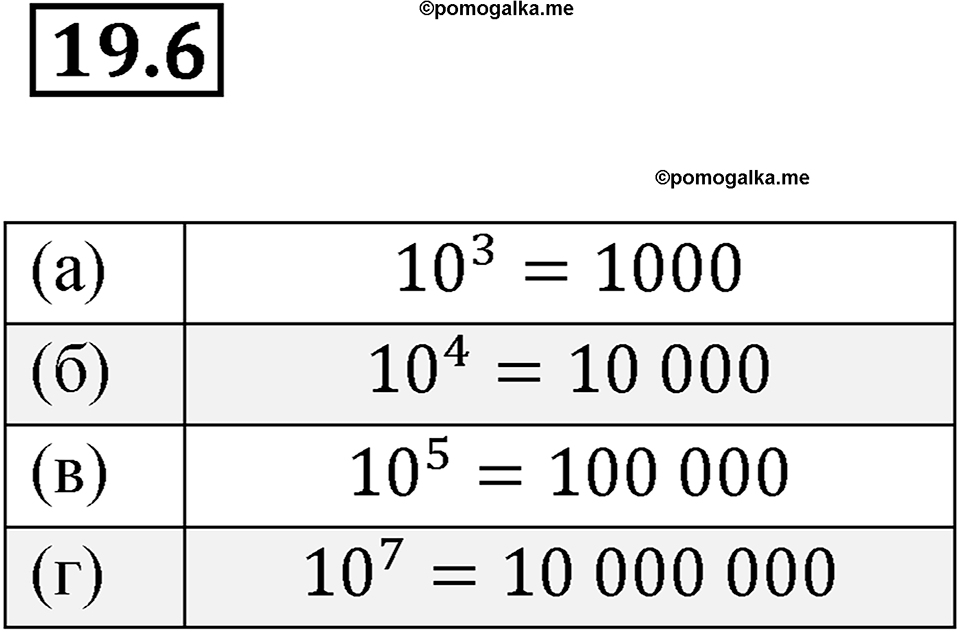 Номер 19.6 — решение 1