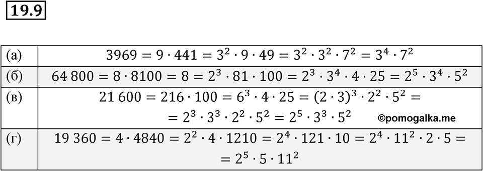 Номер 19.9 — решение 1