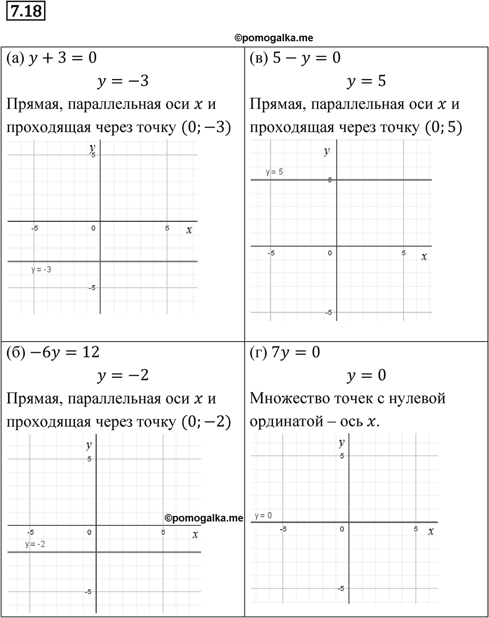 Номер 7.18 — решение 1