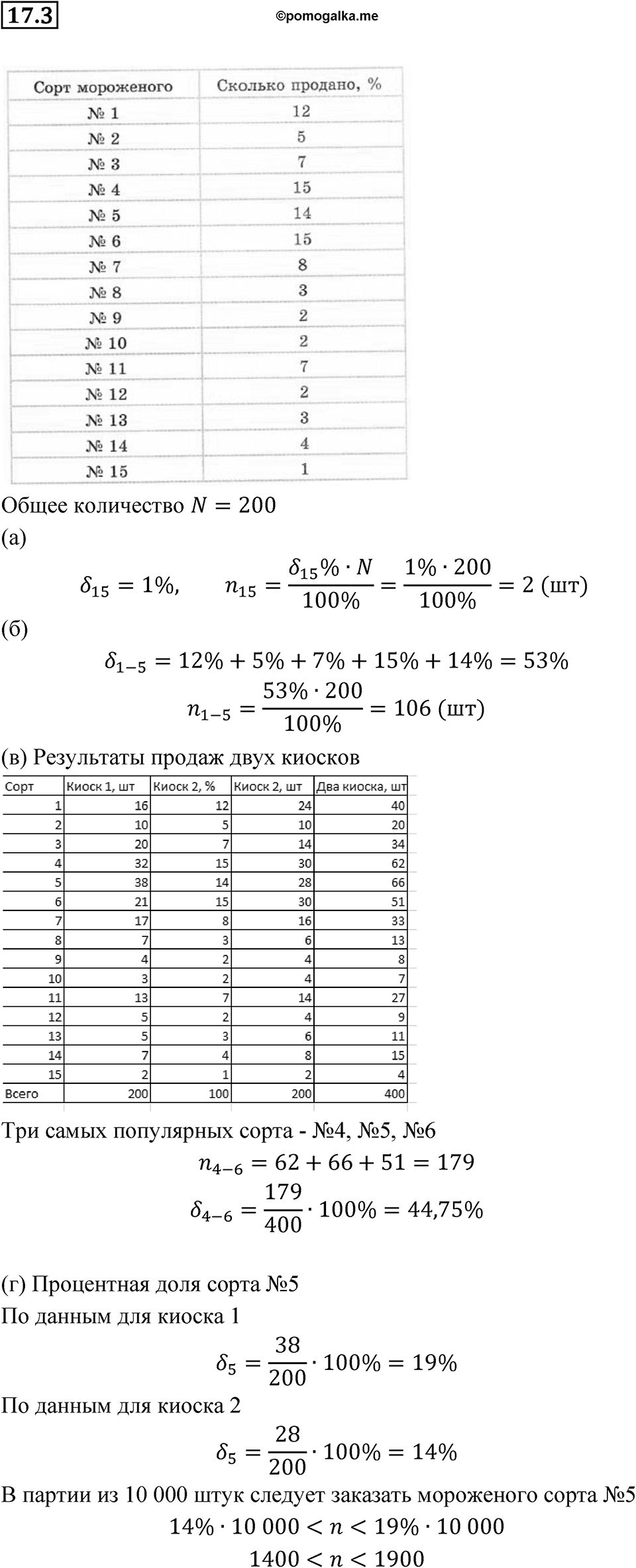 Номер 17.3 — решение 1