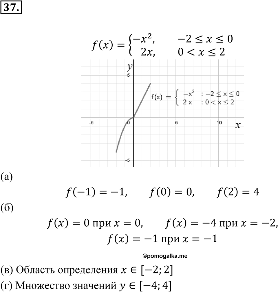 Номер 37 — решение 1