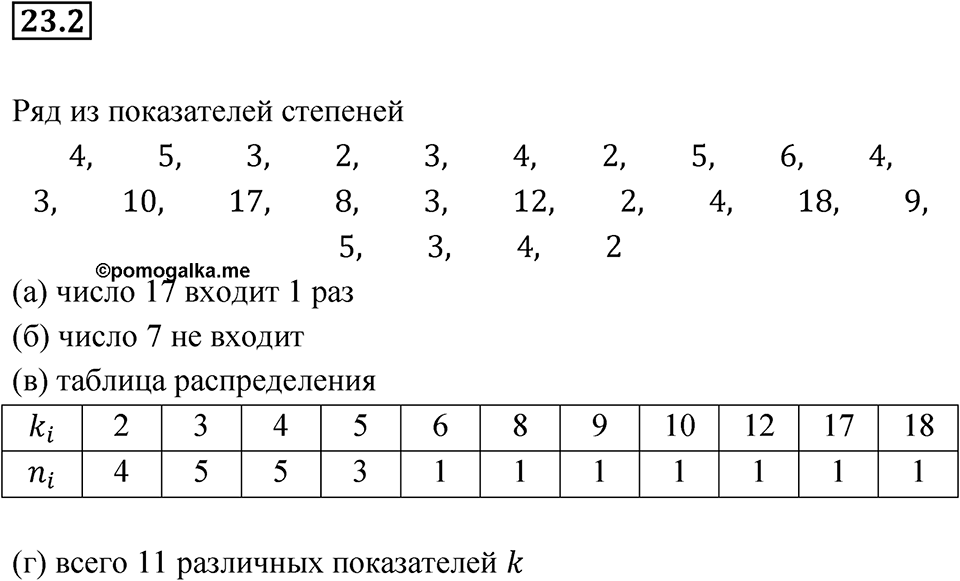 Номер 23.2 — решение 1