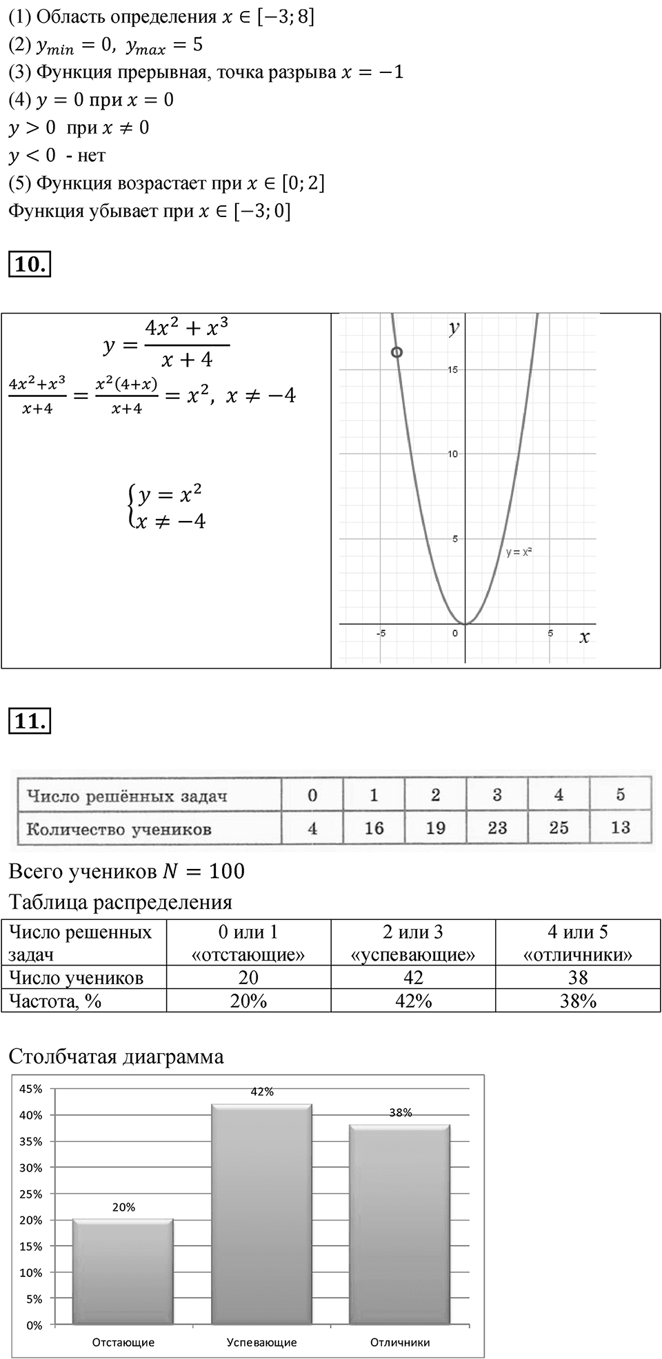 Домашняя контрольная работа 8. Вариант 2 — решение 3