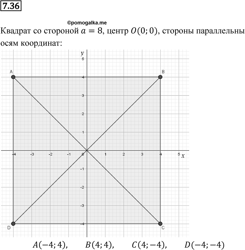 Номер 7.36 — решение 1