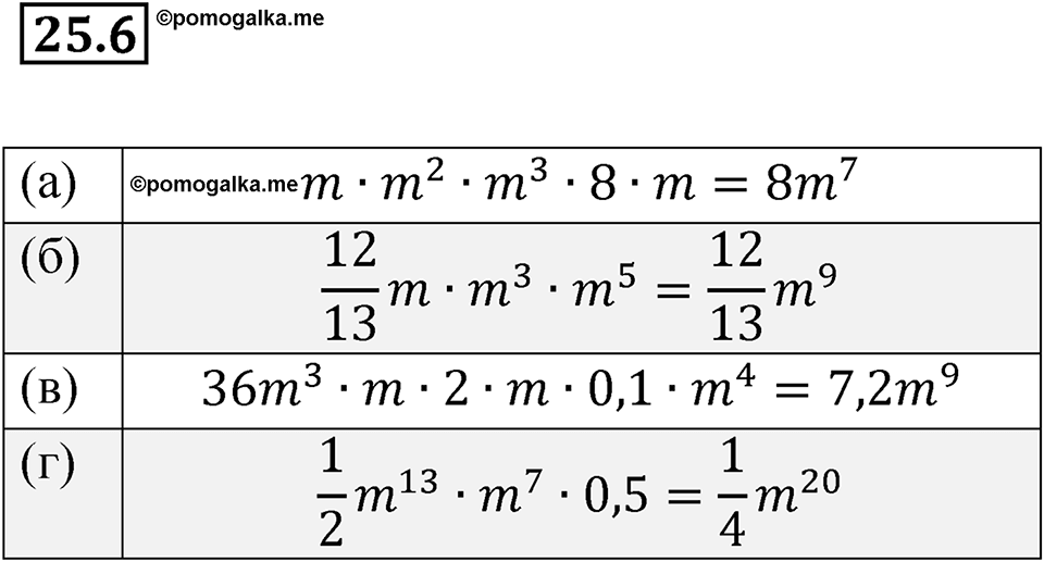 Номер 25.6 — решение 1