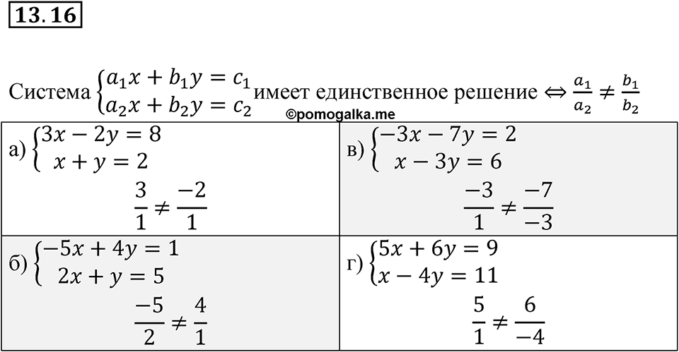 Номер 13.16 — решение 1