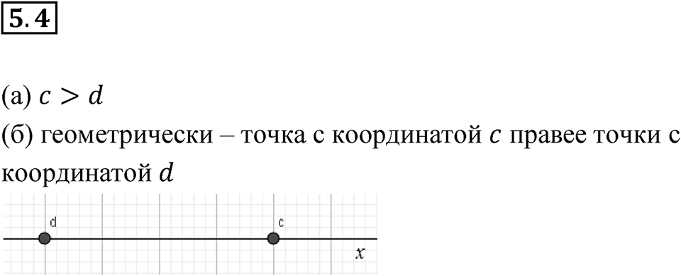 Номер 5.4 — решение 1