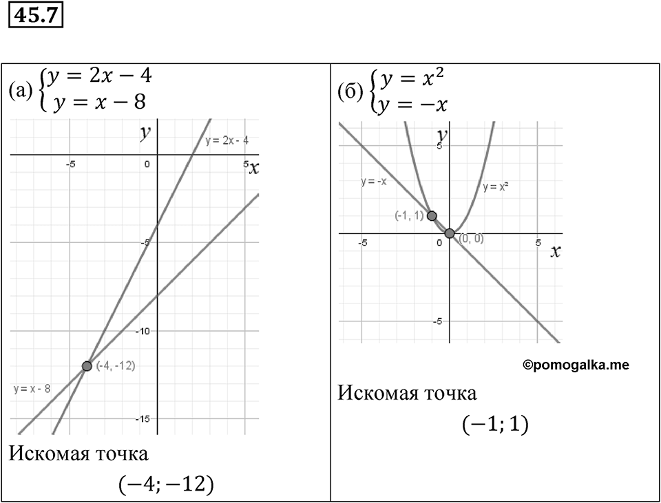 Номер 45.7 — решение 1