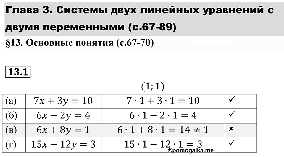 Номер 13.1 — решение 1