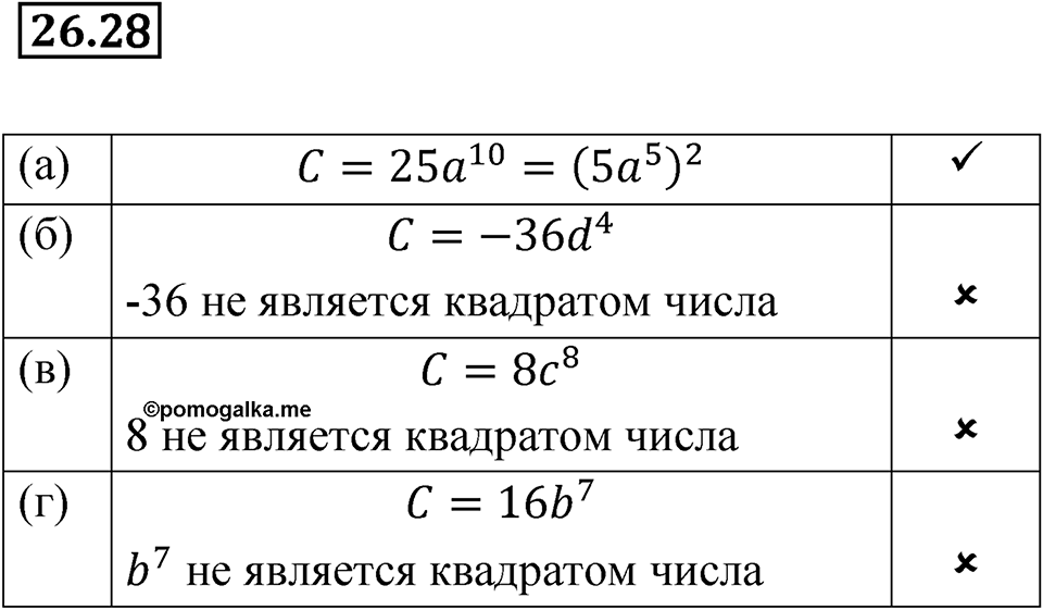Номер 26.28 — решение 1