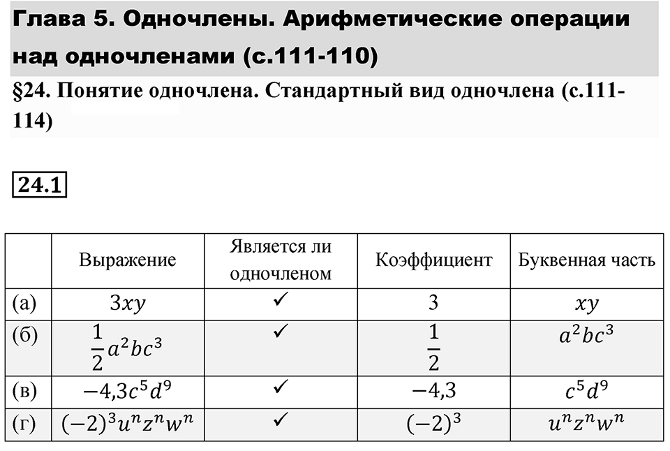 Номер 24.1 — решение 1