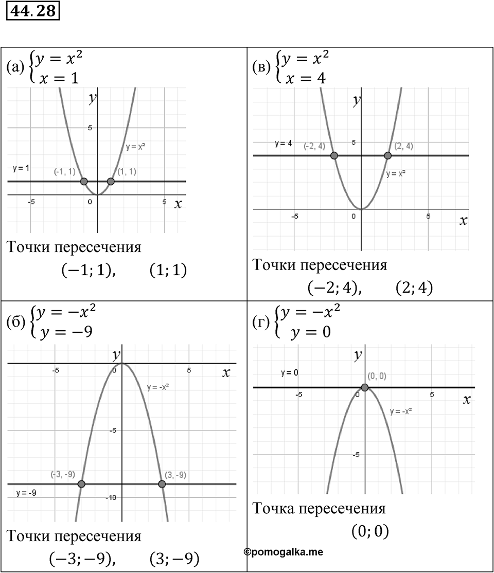 Номер 44.28 — решение 1