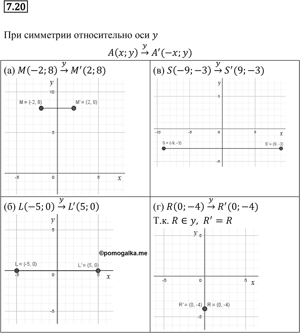 Номер 7.20 — решение 1