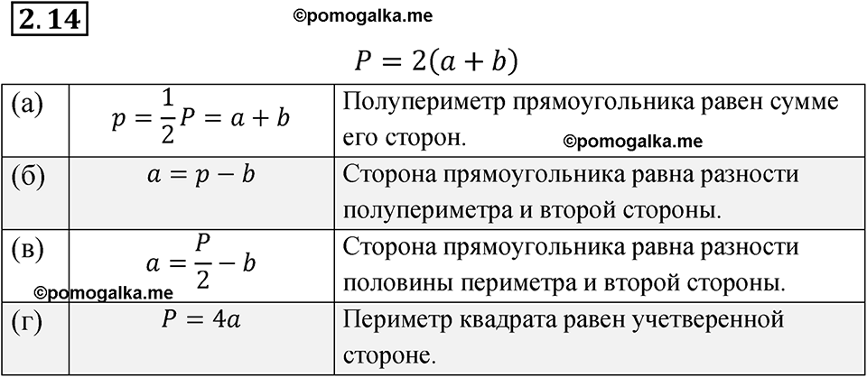 Номер 2.14 — решение 1