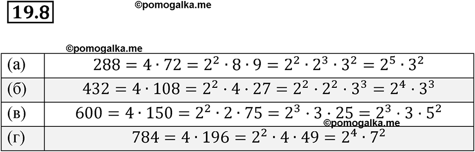 Номер 19.8 — решение 1