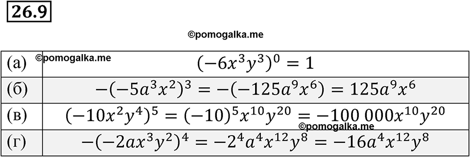 Номер 26.9 — решение 1