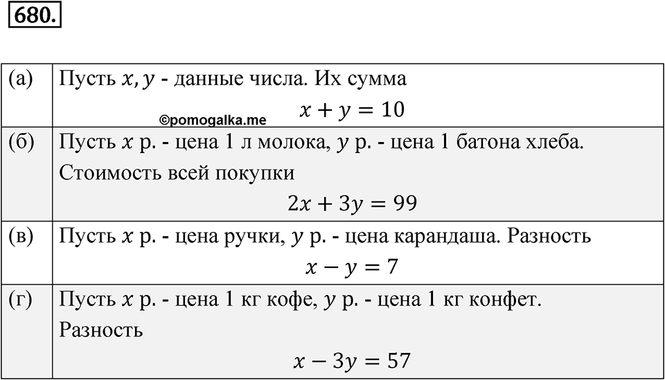 Номер 680 — решение 1