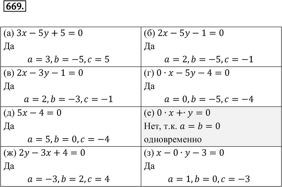 Номер 669 — решение 1