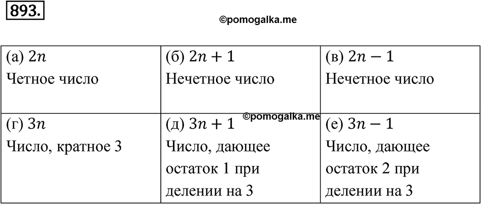 Номер 893 — решение 1