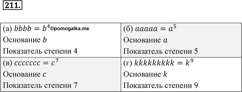 Номер 211 — решение 1