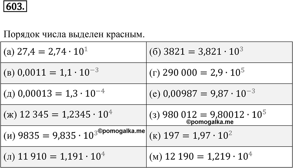 Номер 603 — решение 1