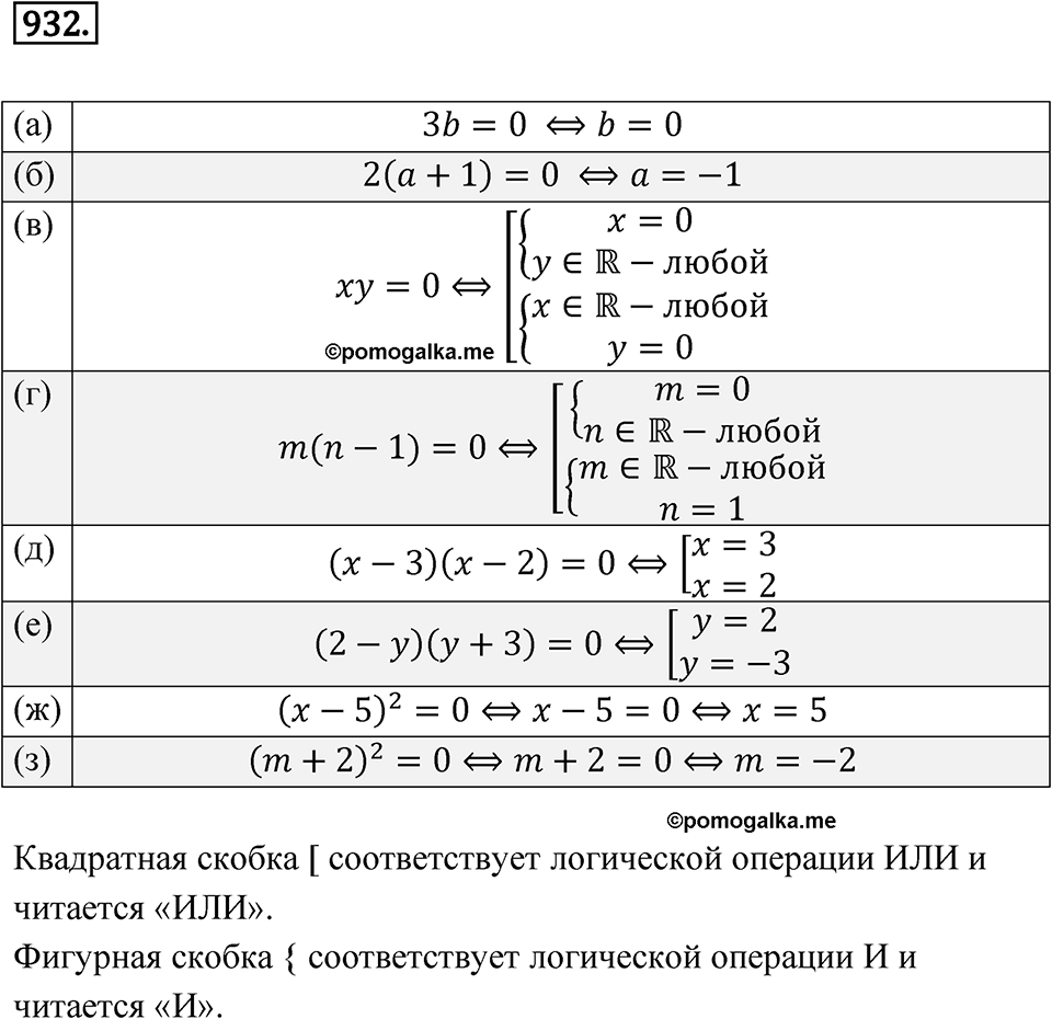 Номер 932 — решение 1
