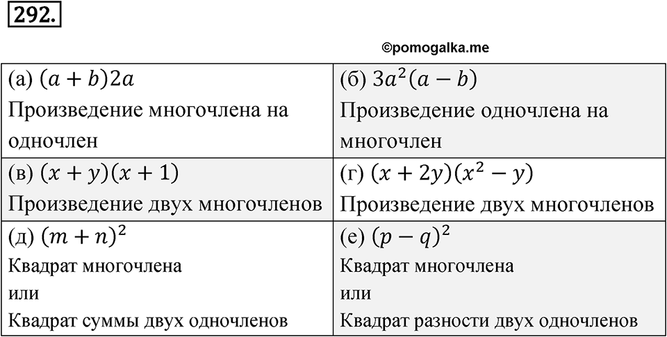 Номер 292 — решение 1