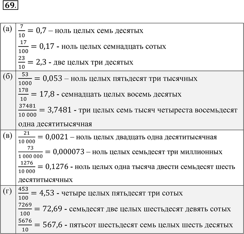 Номер 69 — решение 1