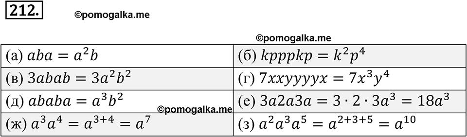 Номер 212 — решение 1