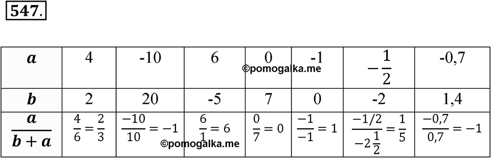 Номер 547 — решение 1