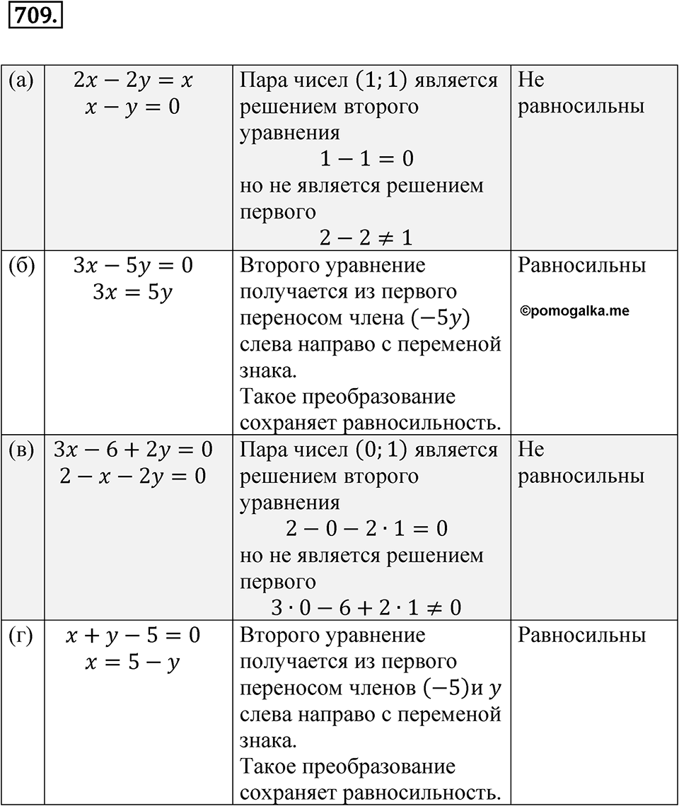 Номер 709 — решение 1