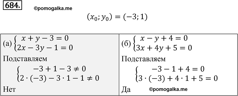 Номер 684 — решение 1