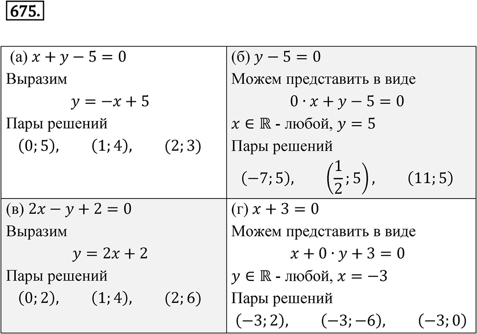 Номер 675 — решение 1