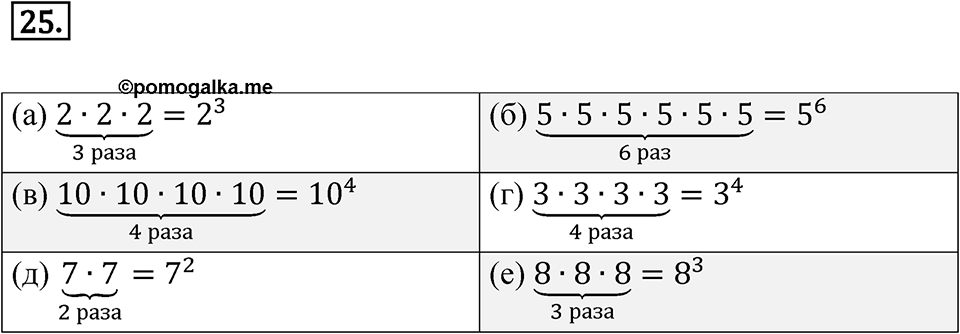 Номер 25 — решение 1