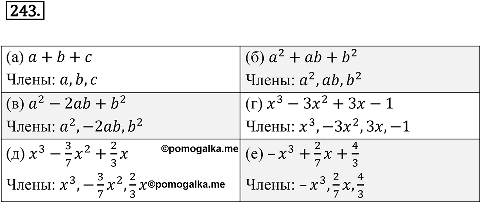 Номер 243 — решение 1