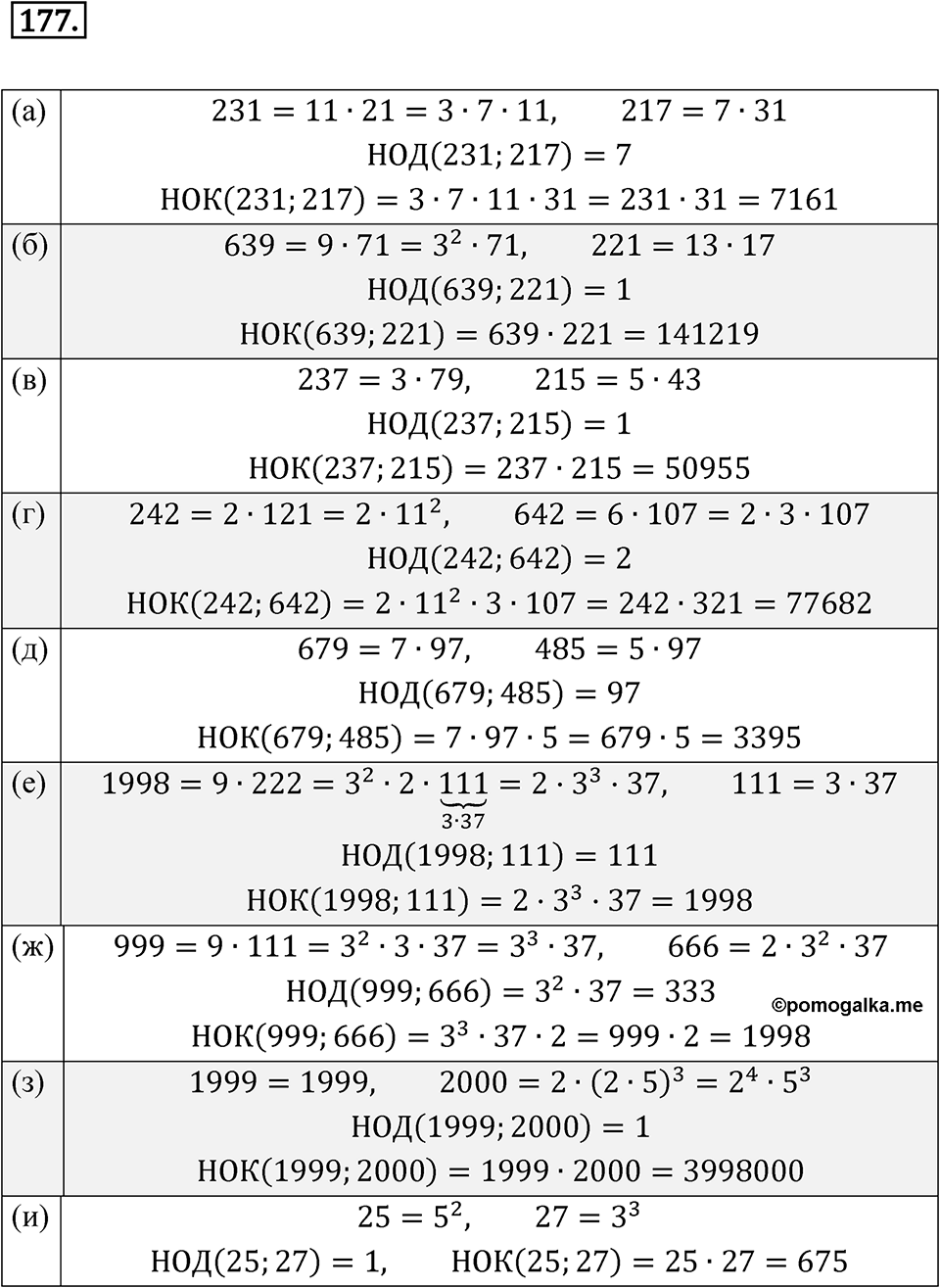 Номер 177 — решение 1