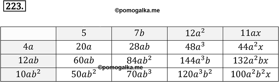 Номер 223 — решение 1