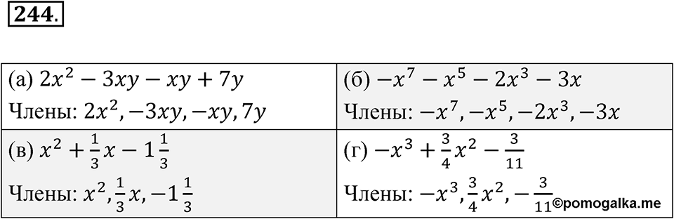Номер 244 — решение 1