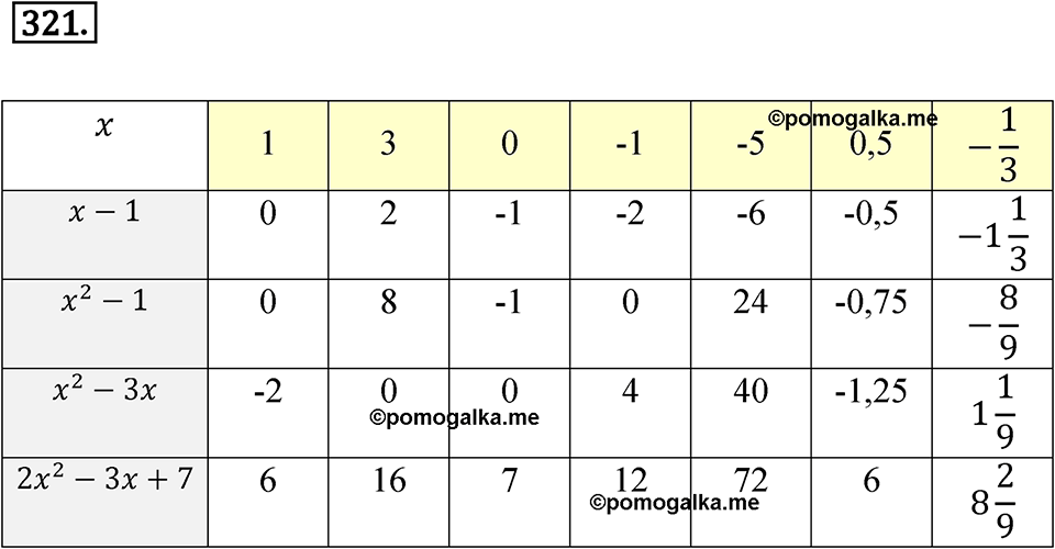 Номер 321 — решение 1